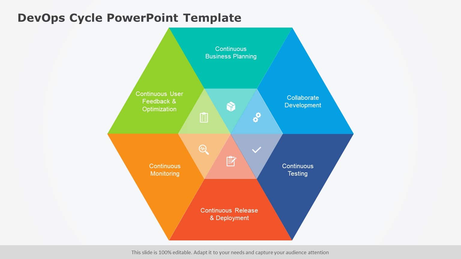 DevOps Cycle PowerPoint Template & Google Slides Theme