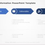 DevOps transformation PowerPoint Template & Google Slides Theme