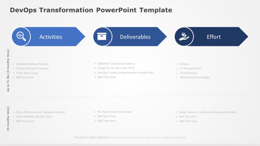 DevOps transformation PowerPoint Template