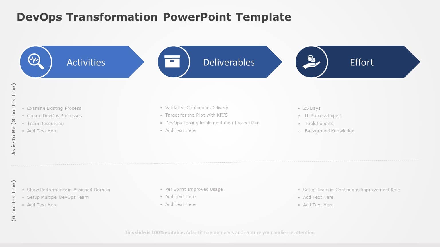 DevOps transformation PowerPoint Template & Google Slides Theme