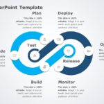 Devops 02 PowerPoint Template & Google Slides Theme