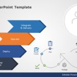 Devops 03 PowerPoint Template & Google Slides Theme