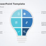 Devops 04 PowerPoint Template & Google Slides Theme