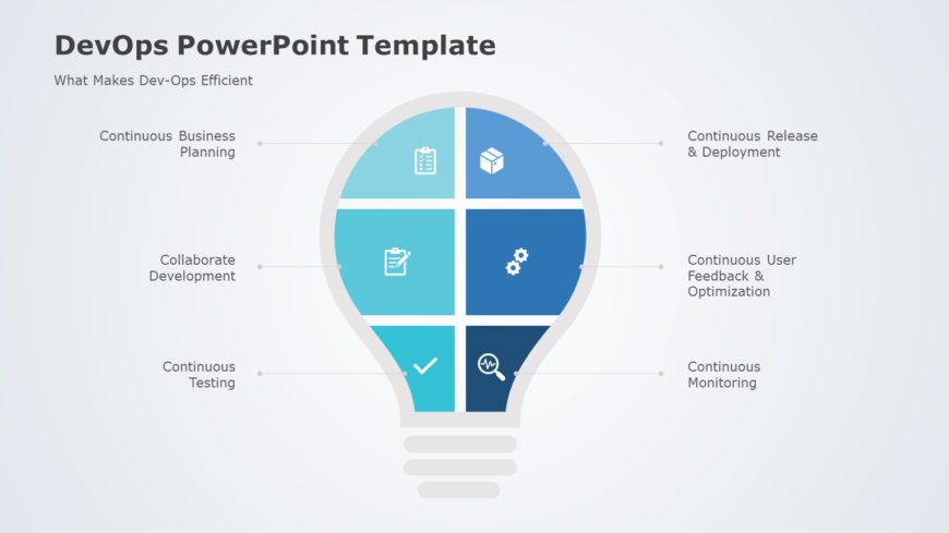 Devops 04 PowerPoint Template