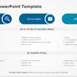 Devops 05 PowerPoint Template & Google Slides Theme