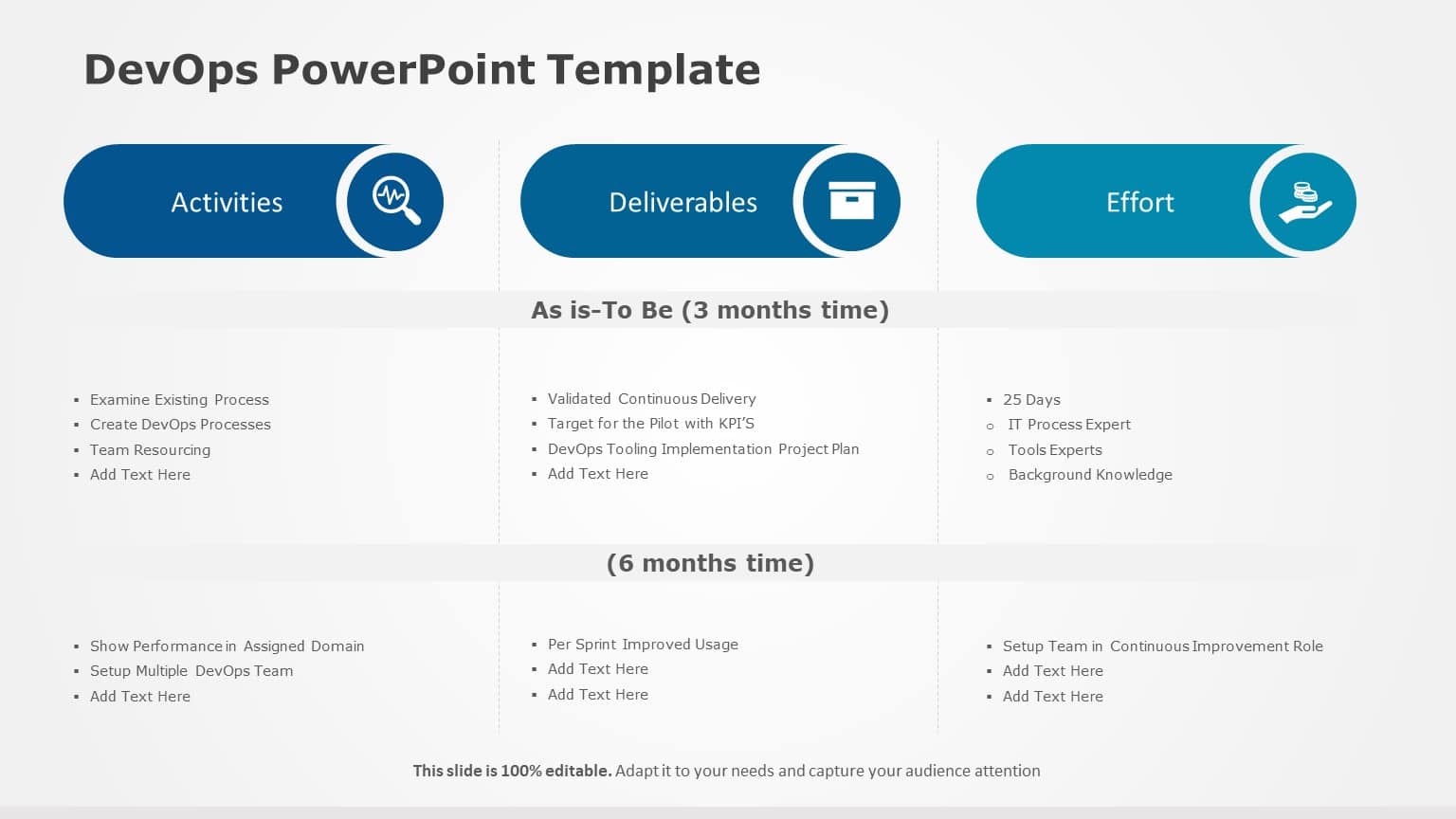 Devops 05 PowerPoint Template & Google Slides Theme