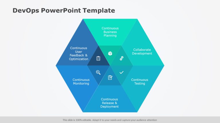 Devops 06 PowerPoint Template & Google Slides Theme