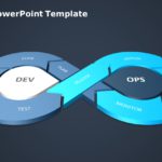 Devops 07 PowerPoint Template & Google Slides Theme