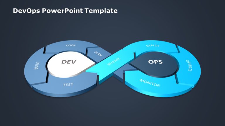 Devops 07 PowerPoint Template & Google Slides Theme