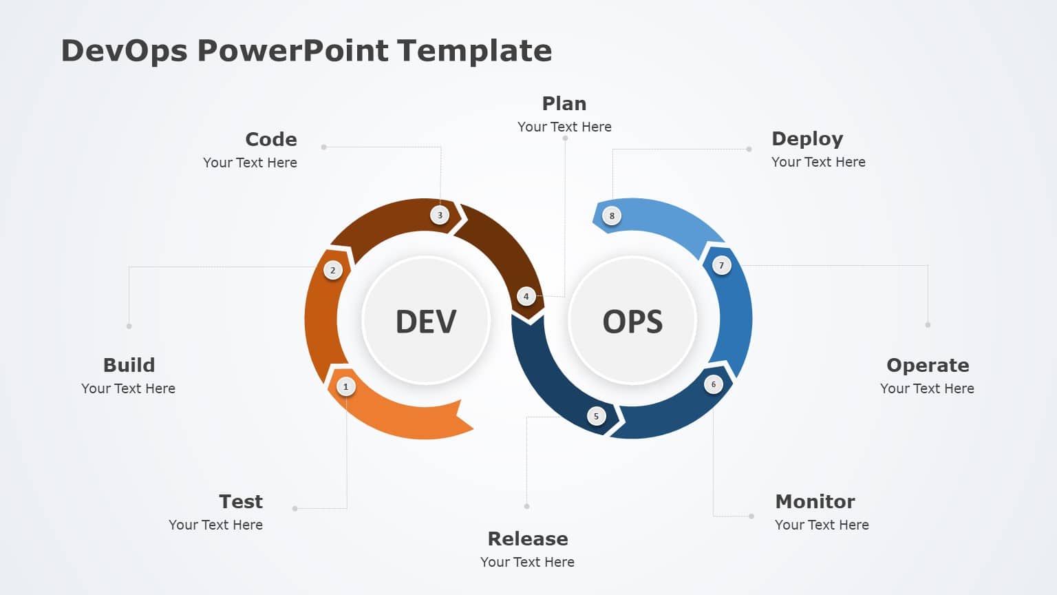 Brown and Blue DevOps Infinity Loop for Lifecycle Management Powerpoint ...
