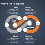 Devops 09 PowerPoint Template & Google Slides Theme