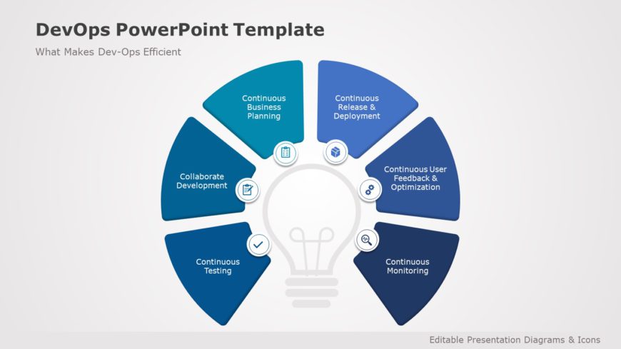 Devops 10 PowerPoint Template