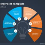 Devops 11 PowerPoint Template & Google Slides Theme