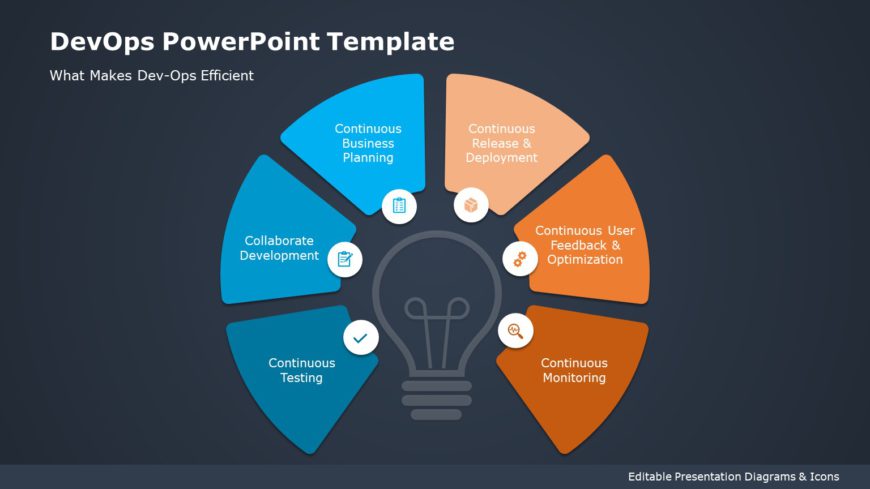 Devops 11 PowerPoint Template