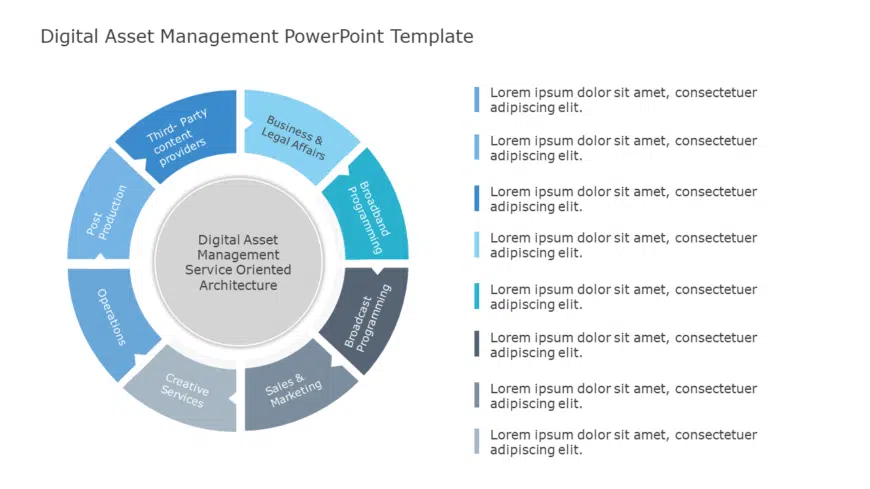 Digital Asset Management PowerPoint Template