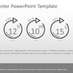 Digital Counter 02 PowerPoint Template & Google Slides Theme