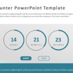 Digital Counter 04 PowerPoint Template & Google Slides Theme