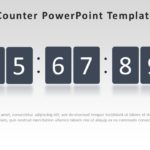 Digital Counter PowerPoint Template & Google Slides Theme