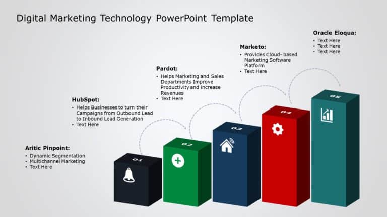 Digital Marketing Technology PowerPoint Template & Google Slides Theme