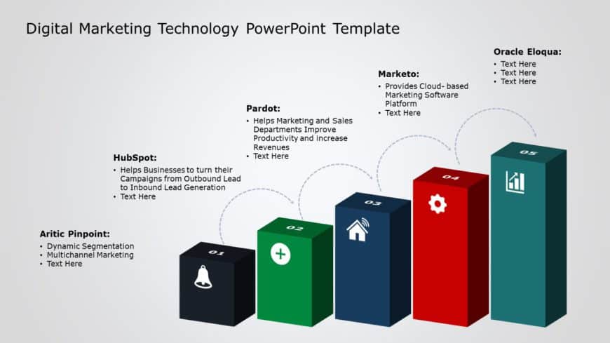 Digital Marketing Technology PowerPoint Template