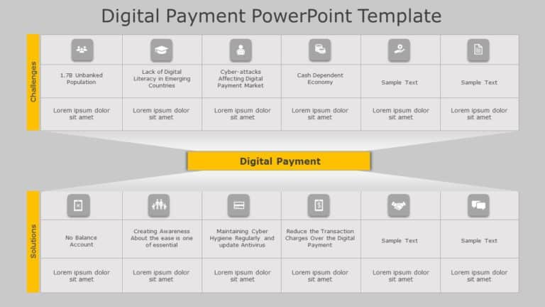Digital Payment 03 PowerPoint Template & Google Slides Theme