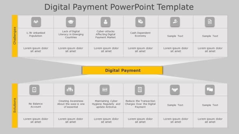 Gray and Yellow Challenges and Solutions Grid for Digital Payment Presentation Template & Google Slides Theme