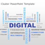 Digital Word Cluster PowerPoint Template & Google Slides Theme