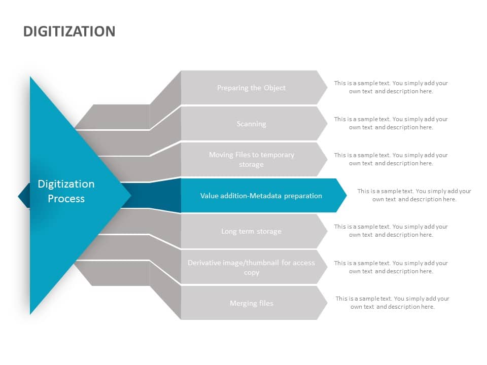 Digitization Process PowerPoint Template & Google Slides Theme