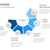 Digitization Process PowerPoint Template