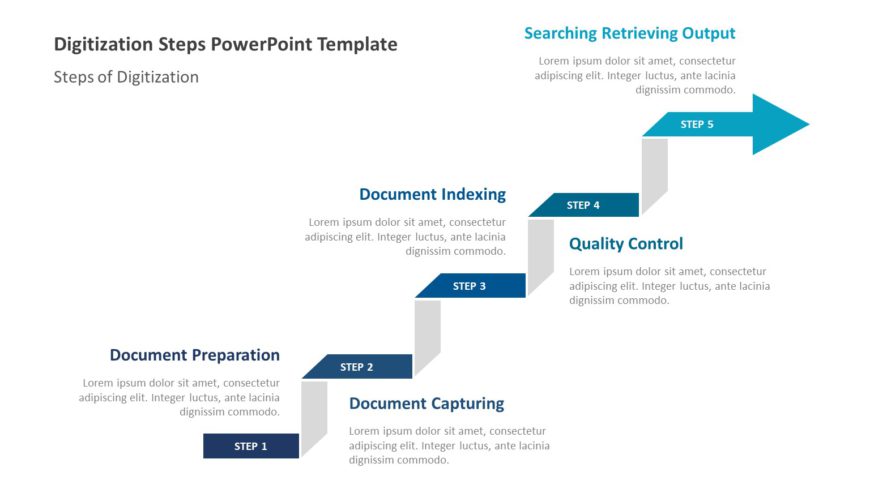 Digitization Steps PowerPoint Template