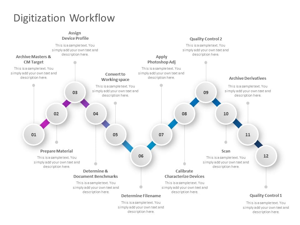 Digitization Workflow PowerPoint Template