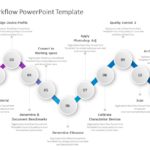 Digitization Workflow PowerPoint Template & Google Slides Theme