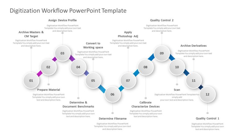 Digitization Workflow PowerPoint Template & Google Slides Theme