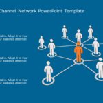 Distribution Channel Network 01 PowerPoint Template & Google Slides Theme