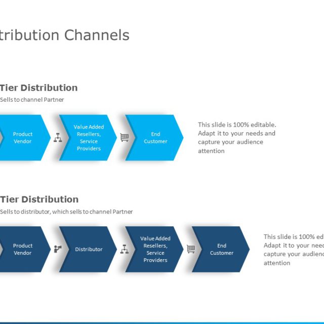 Distribution Channel Network 02 PowerPoint Template
