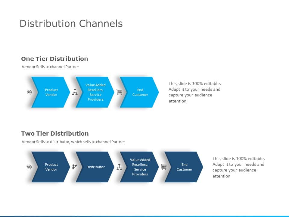 Distribution Channel Network 03 PowerPoint Template
