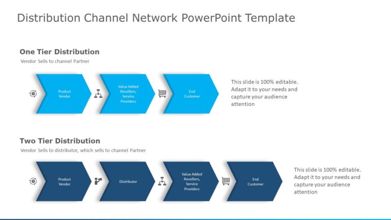 Distribution Channel Network 03 PowerPoint Template & Google Slides Theme