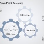 Donor Cycle 01 PowerPoint Template & Google Slides Theme