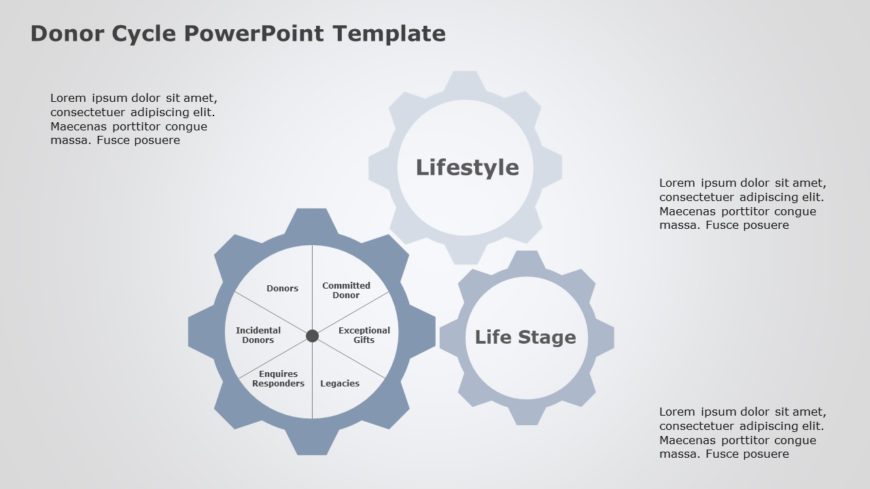 Donor Cycle 01 PowerPoint Template