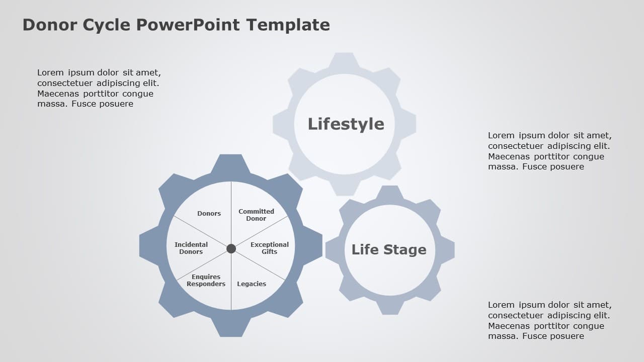 Donor Cycle 01 PowerPoint Template & Google Slides Theme