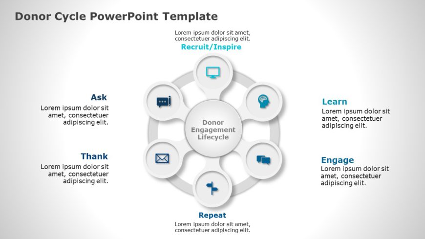 Donor Cycle 03 PowerPoint Template