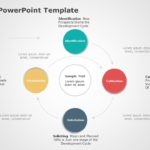 Donor Cycle 04 PowerPoint Template & Google Slides Theme