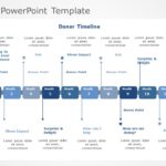 Donor Cycle 06 PowerPoint Template & Google Slides Theme