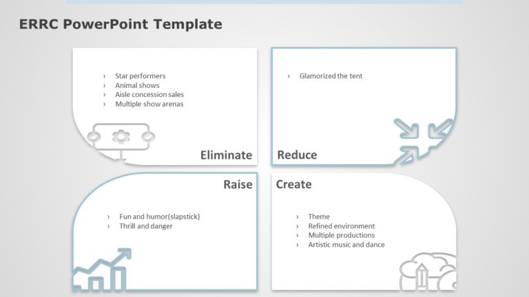 ERRC 01 PowerPoint Template & Google Slides Theme