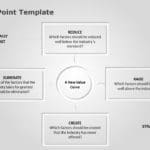 ERRC 02 PowerPoint Template & Google Slides Theme