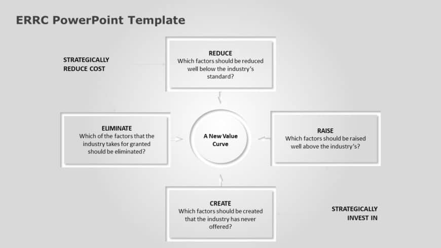 ERRC 02 PowerPoint Template