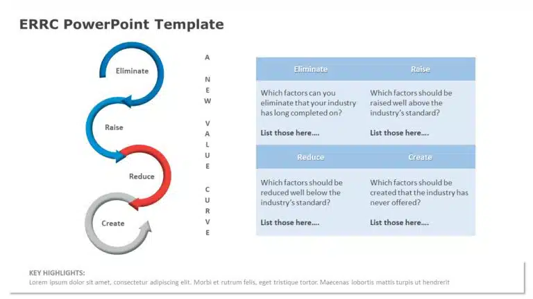 ERRC 04 PowerPoint Template & Google Slides Theme