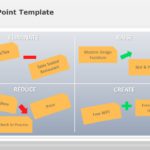 ERRC 05 PowerPoint Template & Google Slides Theme