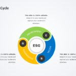 ESG 02 PowerPoint Template & Google Slides Theme