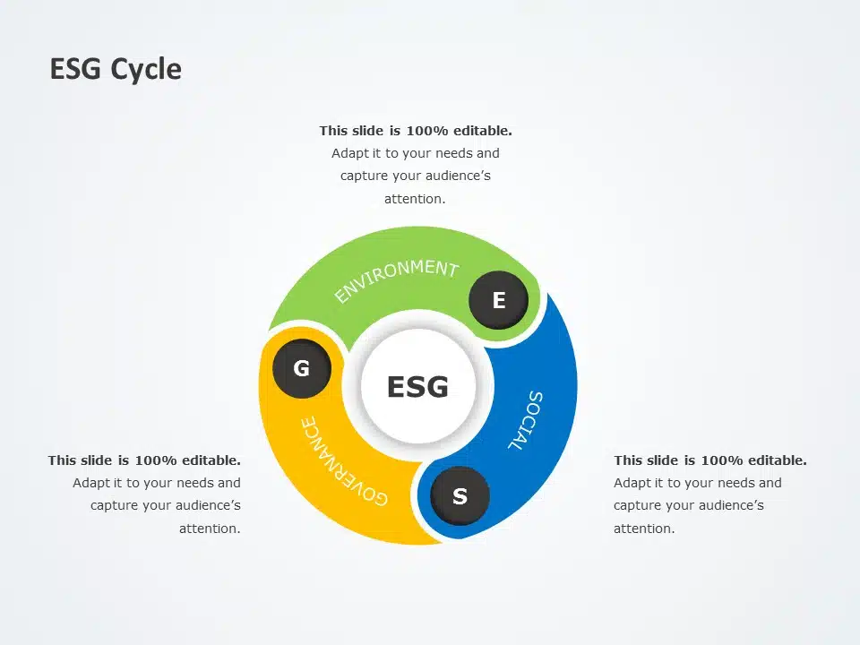 Esg Ppt Template Free Download